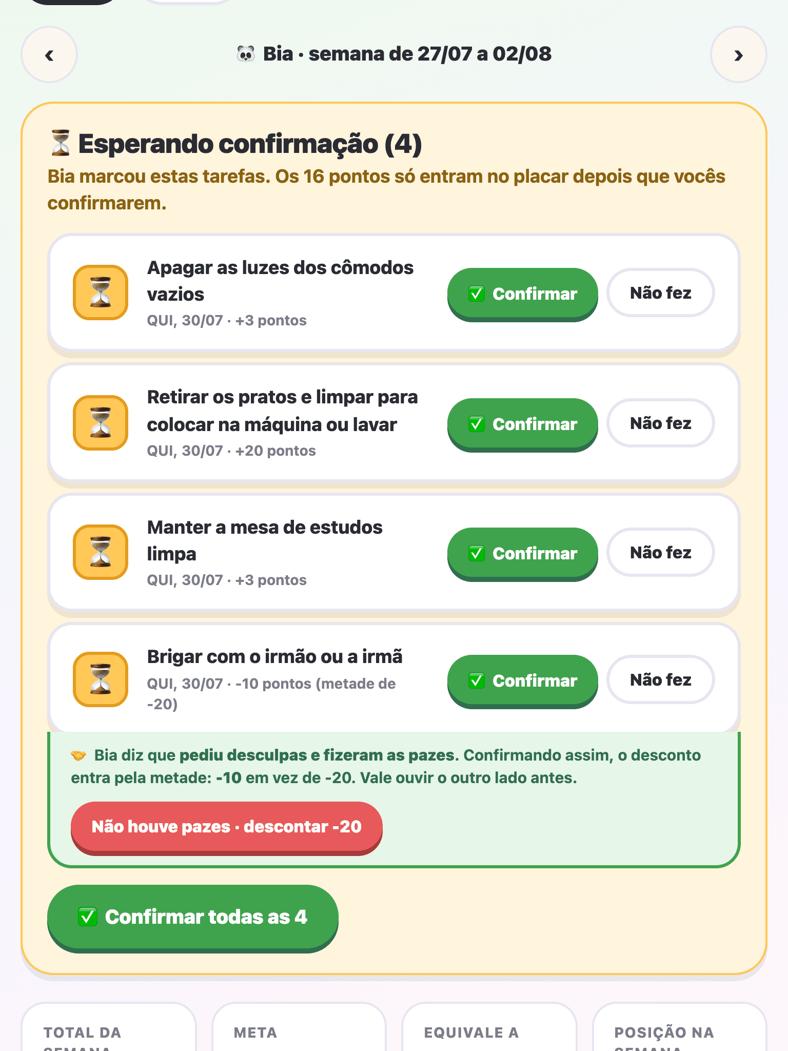 Painel do responsável, com as tarefas esperando confirmação